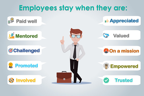 What Does Employee Retention Have to Do with Your Star Employees ...